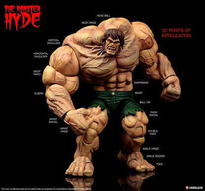 The Crypt Monster Hyde Action Figure